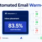 Automated email warmup dashboard connecting multiple client mailboxes and moving them from spam to the inbox