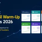 Best Email Warm-Up Tools 2026 comparison featuring six leading email warm-up platforms in a clean side-by-side layout