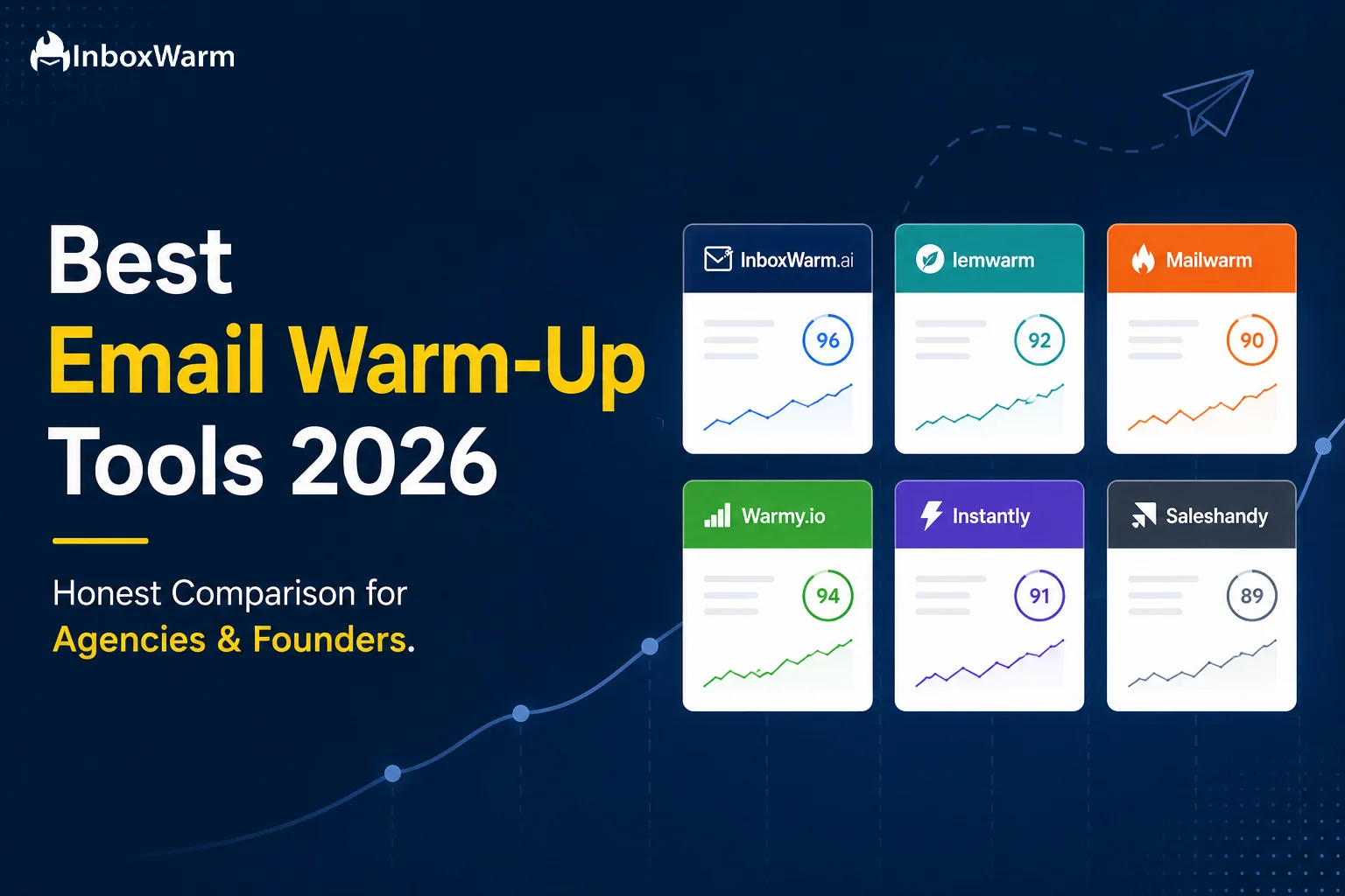 Best Email Warm-Up Tools 2026 comparison featuring six leading email warm-up platforms in a clean side-by-side layout