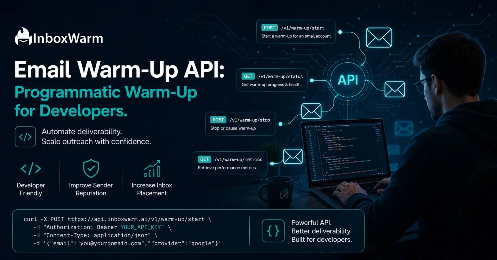 Developer integrating an email warm-up API into a cold outreach application, with API endpoints, email workflow automation, and deliverability infrastructure visualized through connected email icons and code editor interfaces