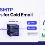 Diagram of Gmail SMTP settings for cold email showing smtp.gmail.com, ports 587 and 465, daily sending limits, and inbox versus spam placement