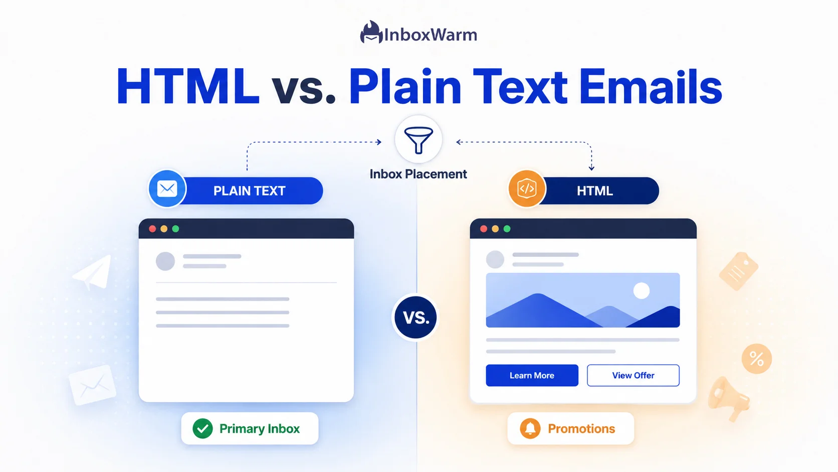 Split graphic comparing HTML vs. plain text emails and where each lands for inbox placement