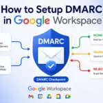 Diagram showing SPF and DKIM feeding into a DMARC checkpoint with none, quarantine, and reject outcomes for Google Workspace email