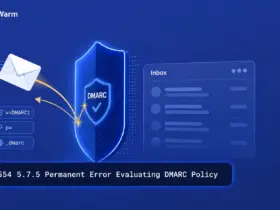 Diagram of an email bouncing off a DMARC shield with the 5.7.5 Permanent Error Evaluating DMARC Policy bounce string