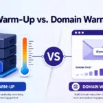 IP warm-up vs. domain warm-up shown as two side-by-side concepts connected by a VS medallion