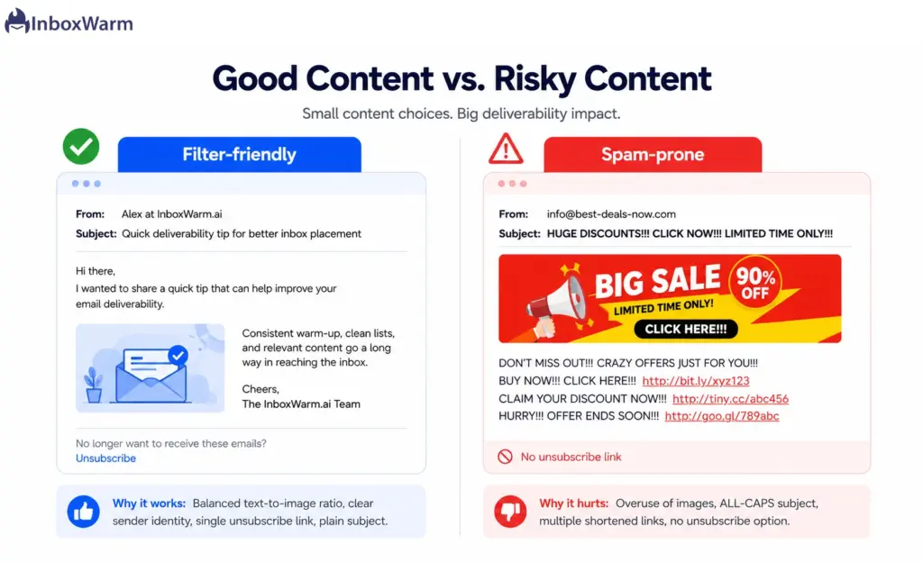 Comparison of filter-friendly versus spam-prone email content for better inbox placement