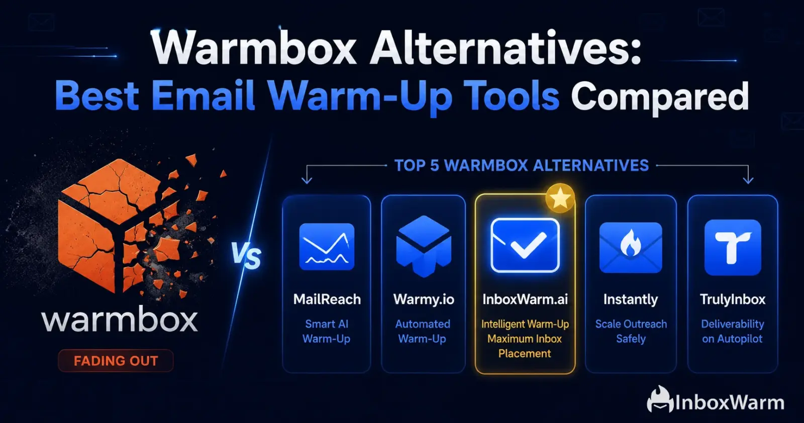 Comparison banner showing a cracked Warmbox logo fading out on the left and five leading email warm-up alternatives on the right, with InboxWarm.ai highlighted by a gold star as a top alternative