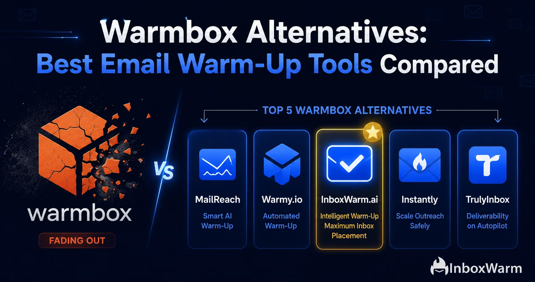 Comparison banner showing a cracked Warmbox logo fading out on the left and five leading email warm-up alternatives on the right, with InboxWarm.ai highlighted by a gold star as a top alternative
