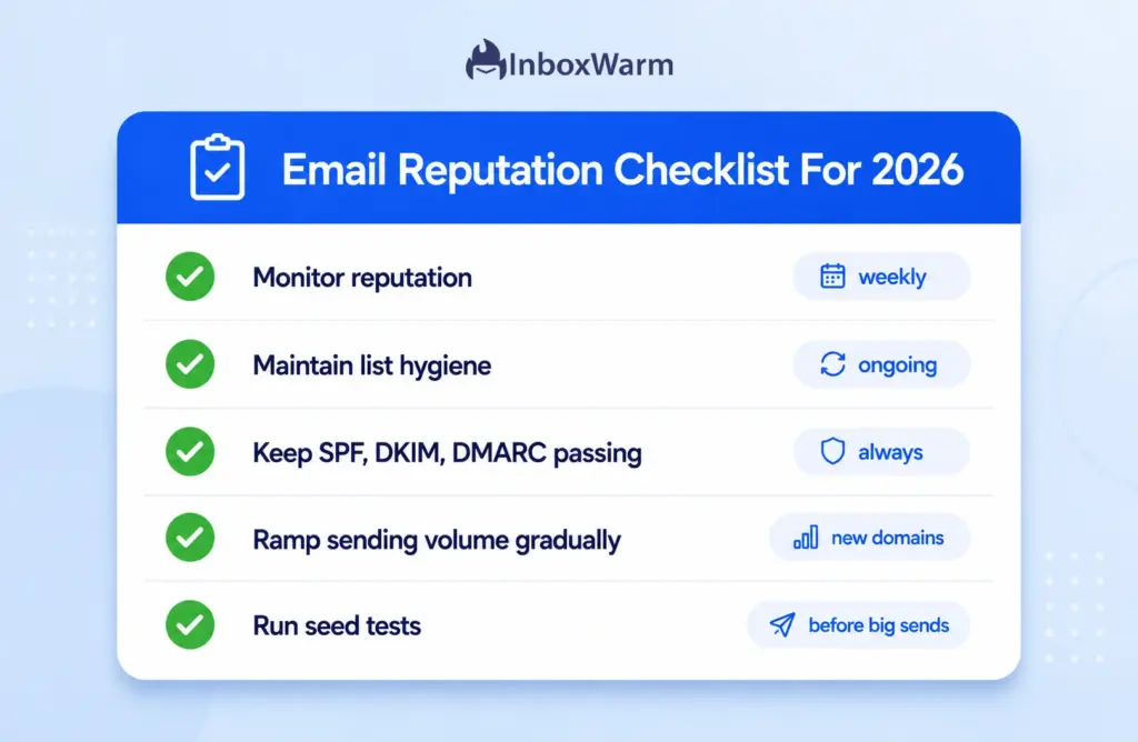 Checklist card of five email reputation best practices for 2026