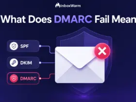 Illustration of an email envelope marked with a red X showing a DMARC fail between SPF, DKIM, and DMARC checks