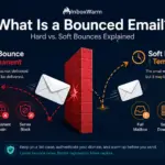 bounced emails with a red hard bounce labeled permanent and an amber soft bounce labeled temporary