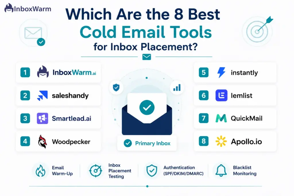 Infographic comparing the 8 best cold email tools for inbox placement and deliverability improvement