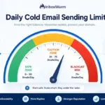 Daily cold email sending limit gauge showing safe, caution, and blacklist risk zones